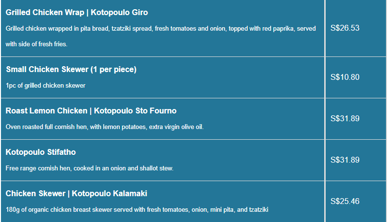 Blu Kouzina menu- Chicken Dishes | Kotopoulo Price List