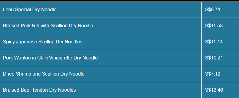 Lenu Menu- Dry Noodles