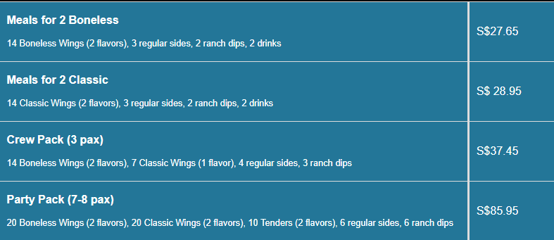 Wingstop menu- Group Meals Price List