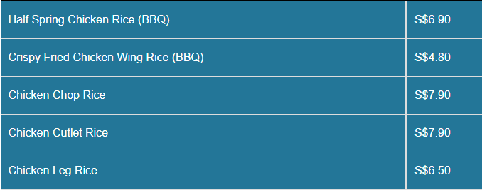 Amigos Restaurant menu Rice Price List