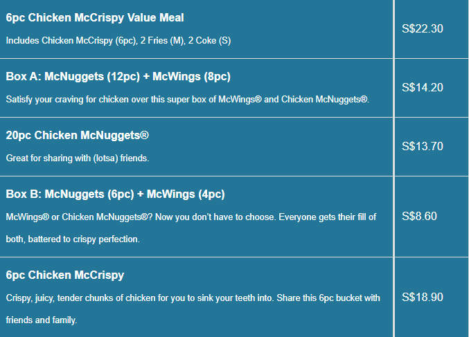 McDonald’s menu- Sharing Price List